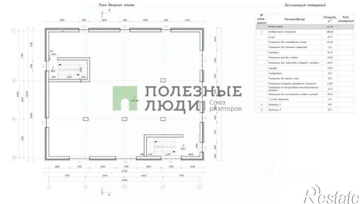 Отдельное здание пр-кт Ленина, 230,  д. 230