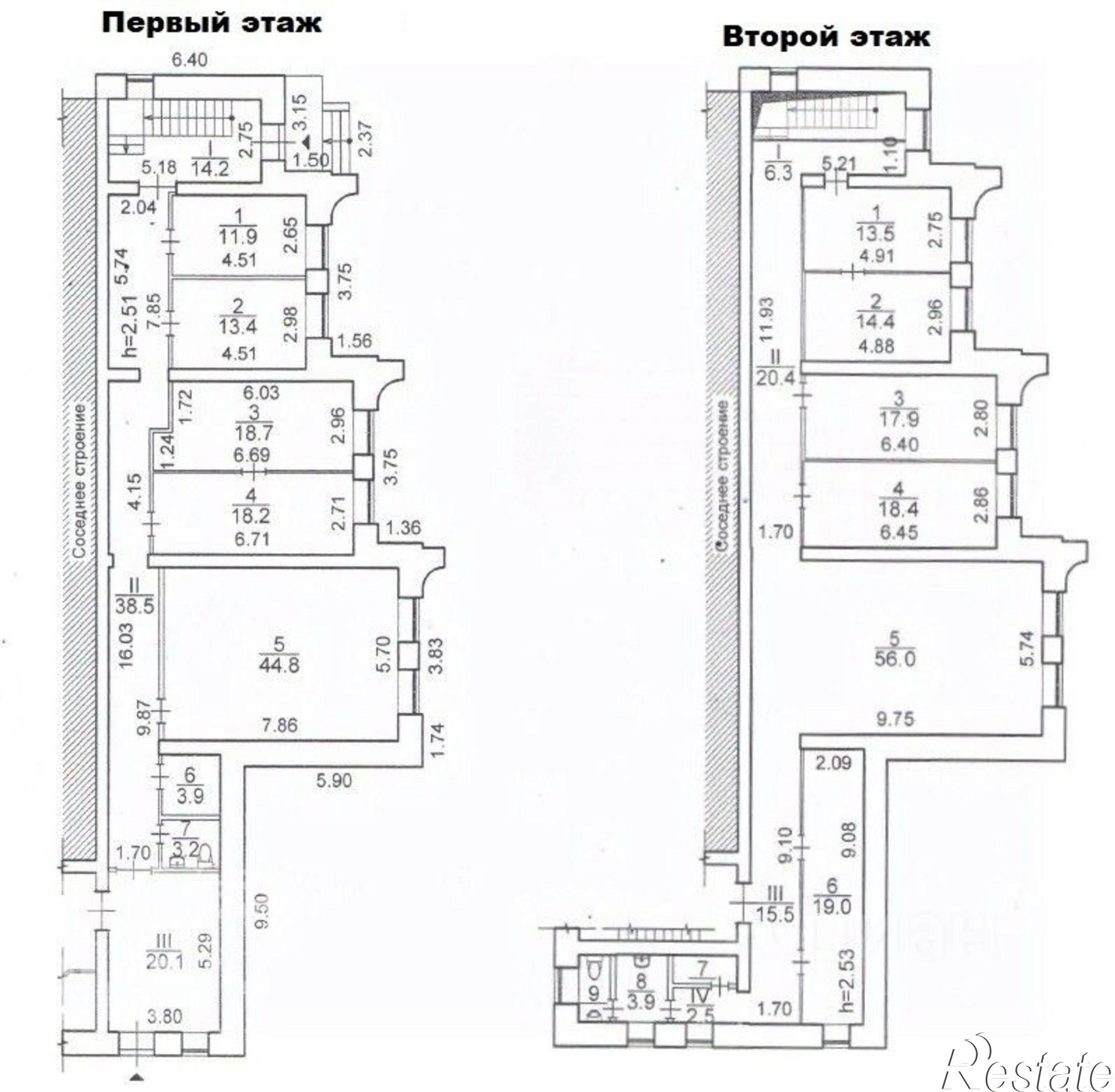 Купить офис, помещение под офис за 12 900 000 рублей на ул Шевченко, 53 3