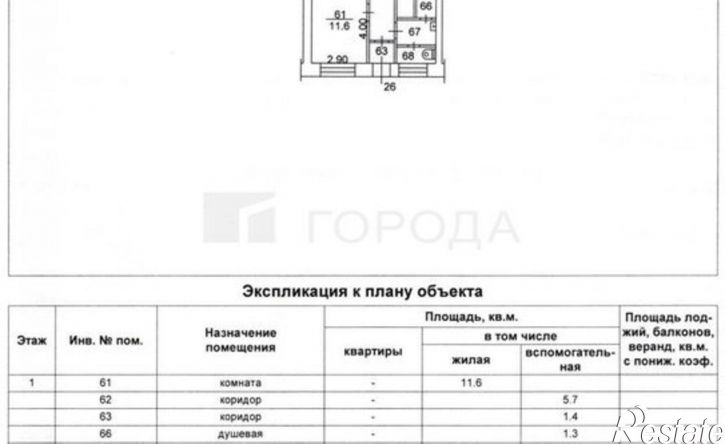 1-комн квартира пр-кт Фрунзе, 120а,  д. 120а