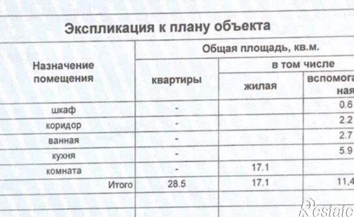 1-комн квартира пер Нахимова, 12 1,  д. 12 1,  к. 1