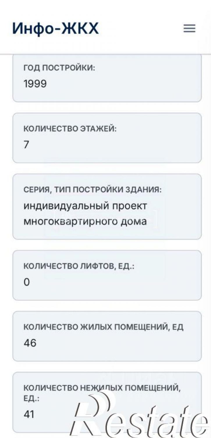 4-комн квартира улица Белинского, 31/2,  д. 31/2